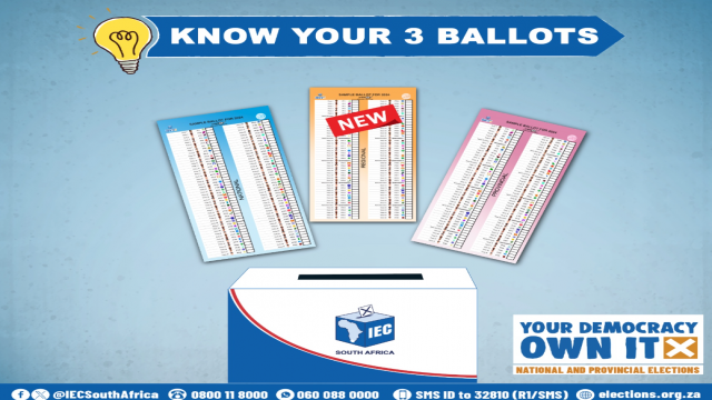 The three ballot papers explained.